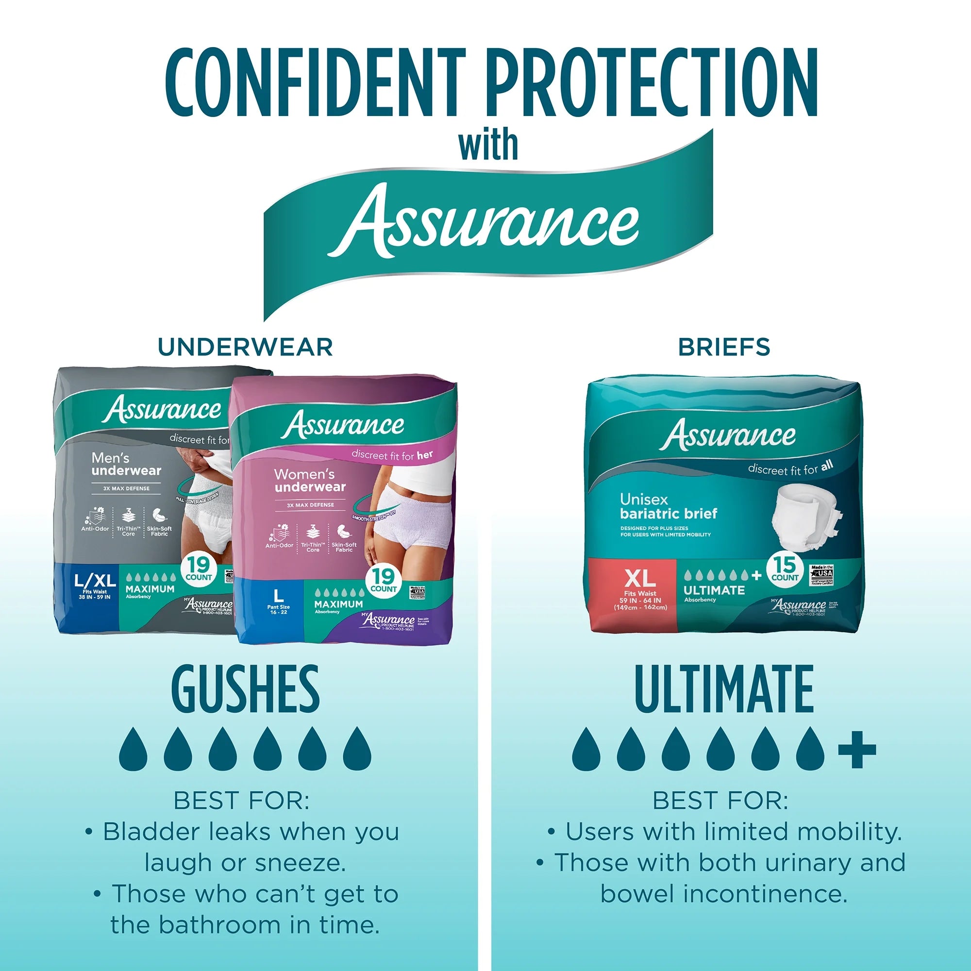 Bariatric Incontinence Briefs with Tabs, 40 Count U14092