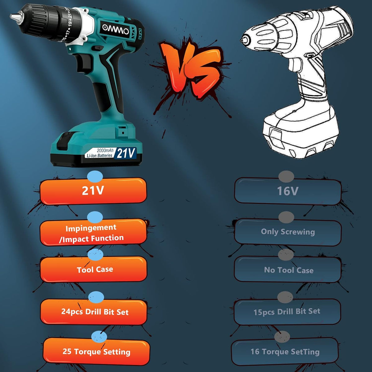 21V MAX Cordless Impact Drill with 24pcs Drill Bit Combo Set S4473