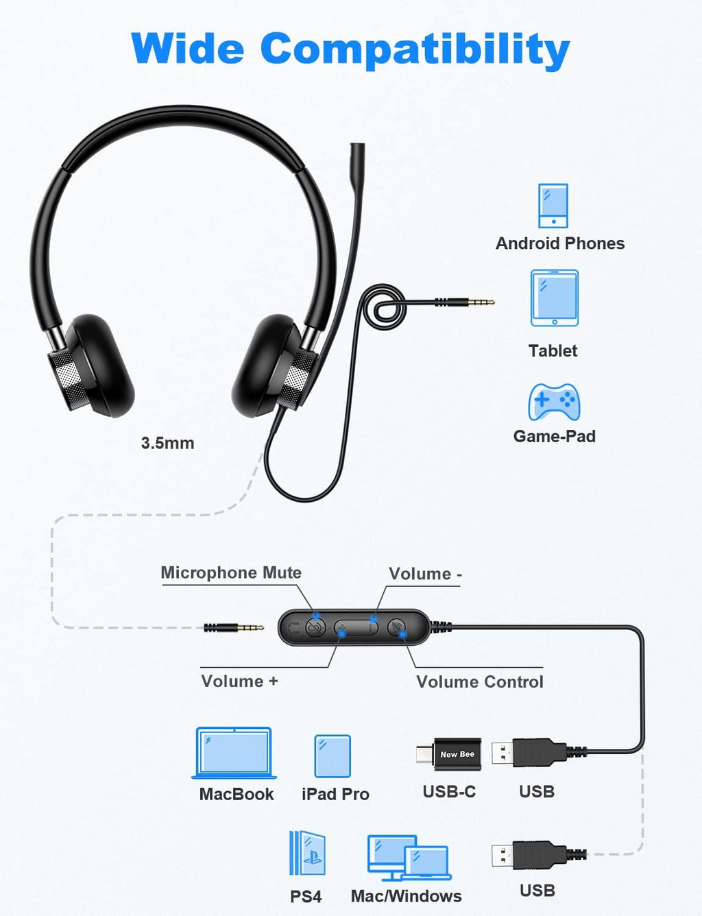 USB Headset with Microphone, Wired, Pack of 2 S856428