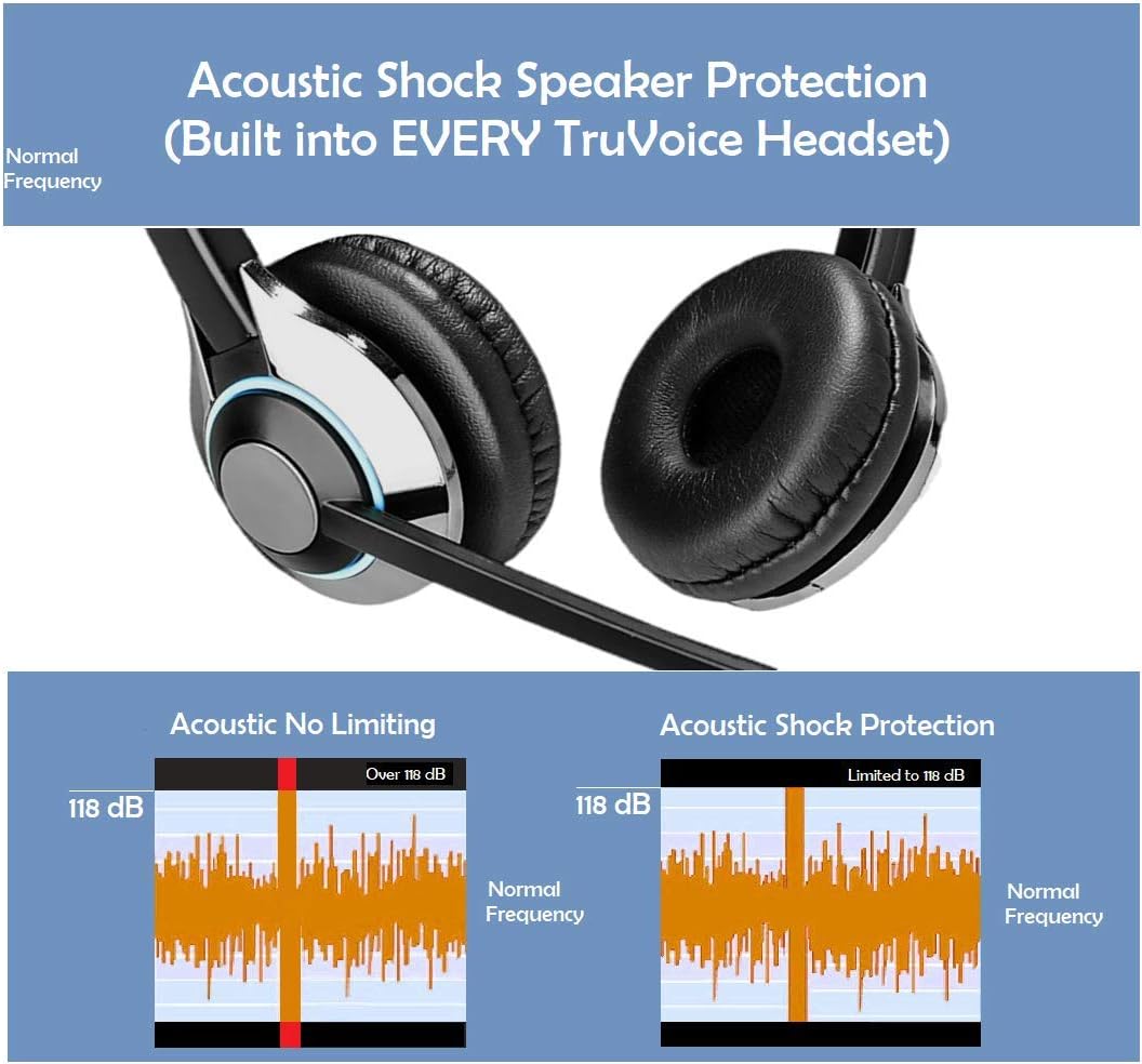Headset with Noise Canceling Microphone & HD Sound X428