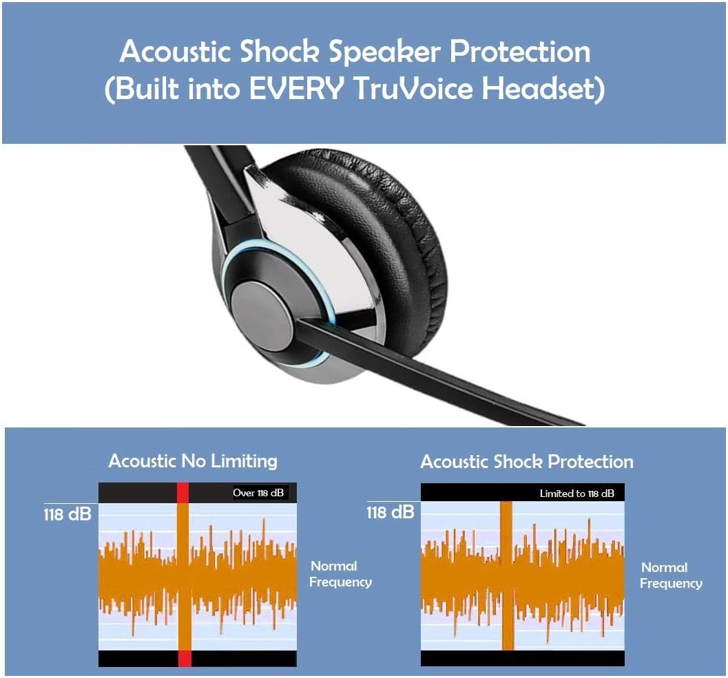 Headset with Noise Canceling Microphone & HD Sound X428