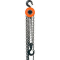 Manual Chain Hoist 20 Foot Lift 2,000 Pound Capacity M43649