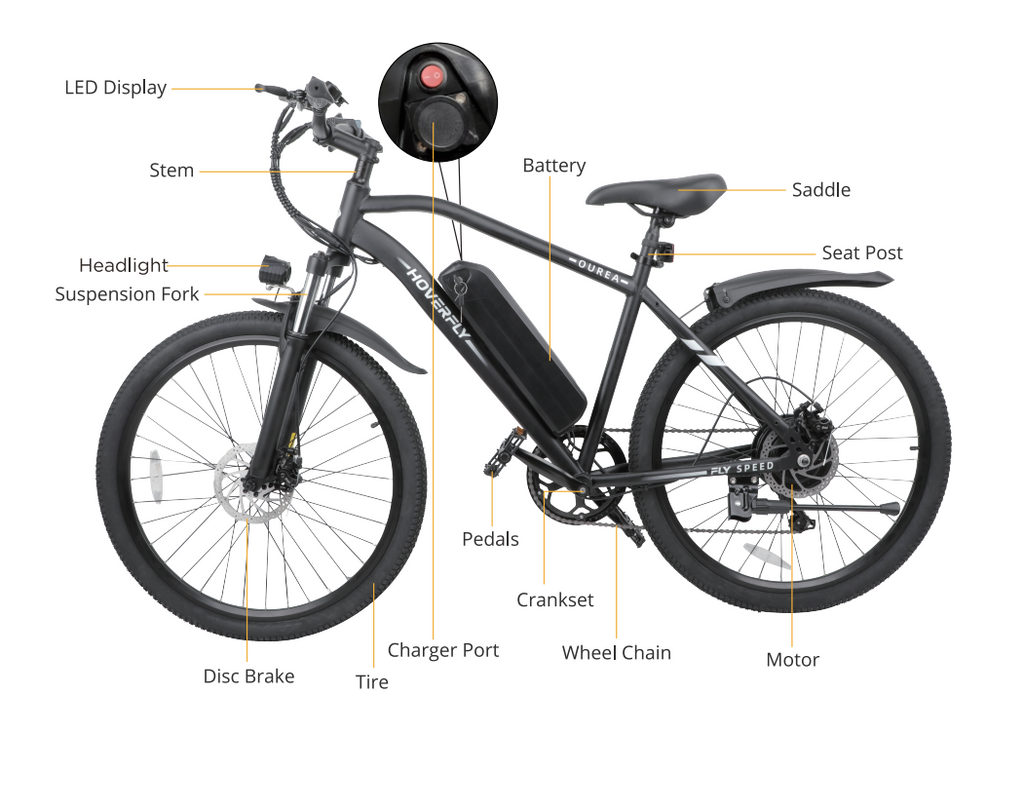 26" Electric Bike with Rechargeable Battery, Black B868877