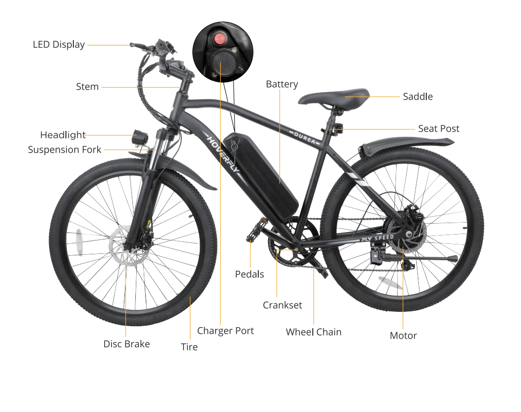 26" Electric Bike with Rechargeable Battery, Black B868877