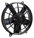 IP68 Fan X684907