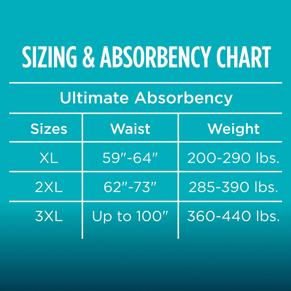 Bariatric Incontinence Briefs with Tabs, 40 Count U14092