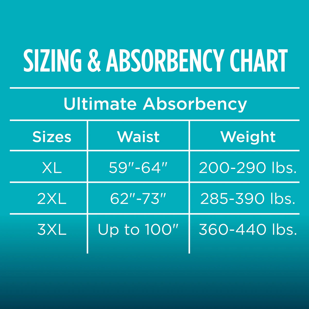 Bariatric Incontinence Briefs with Tabs, 40 Count U14092