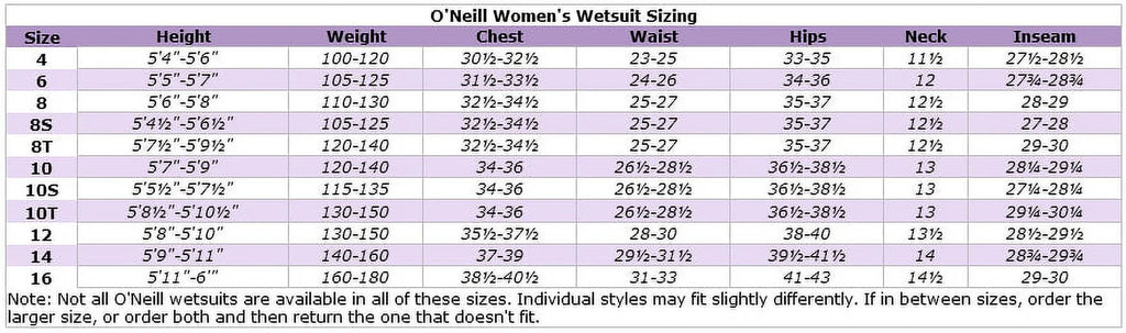 Black 3/2mm Full Wetsuit C296524