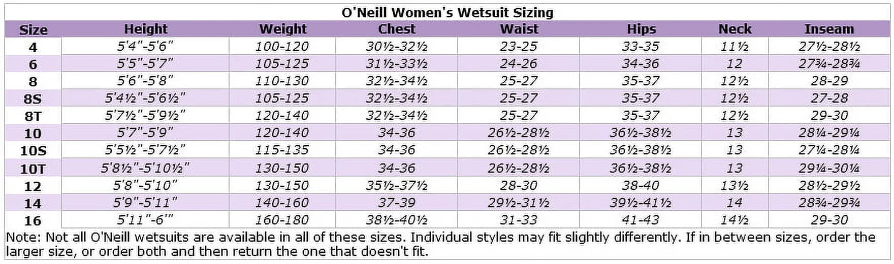 Black 3/2mm Full Wetsuit C296524