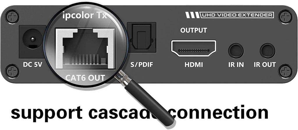HDMI Extender Receiver Only, Pack of 2 Z581686