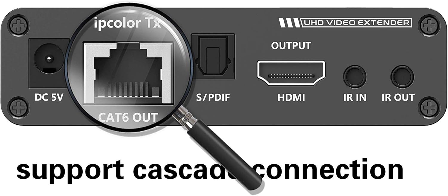 HDMI Extender Receiver Only, Pack of 2 Z581686