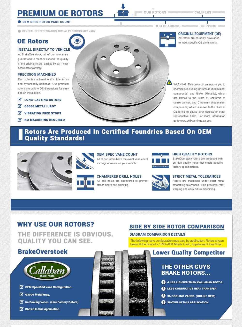 5 Lug Brake Disc Rotors B7739