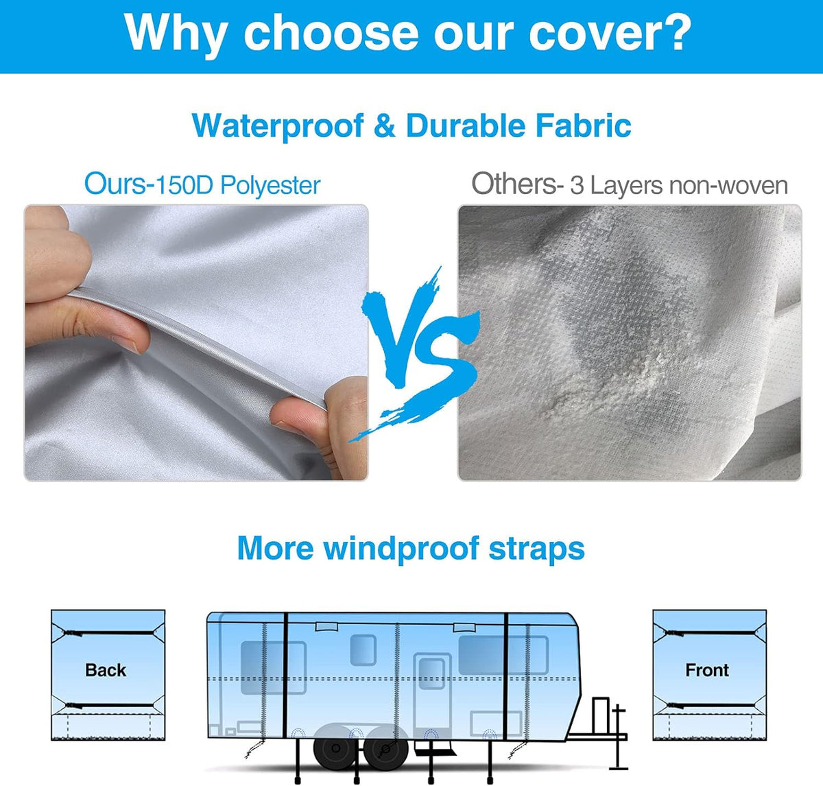 Rip-Stop RV Cover Fits 22'1" - 24' Long Motorhome, Waterproof Camper Cover with Gutter Covers, Adhensive Repair Patch Y454855