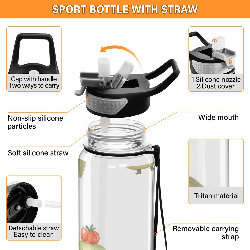 32oz Tritan Clear Water Bottle with Straw H684